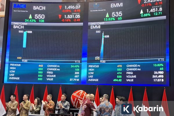 IHSG Ditutup Menguat, Ditopang Maraknya IPO dan Proyeksi Ekonomi RI