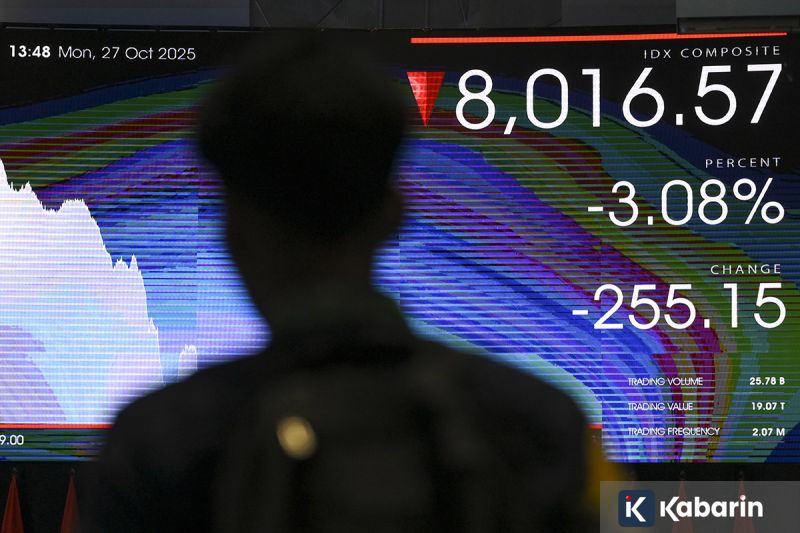 IHSG dibuka, menguat 25,72 poin pada Senin pagi