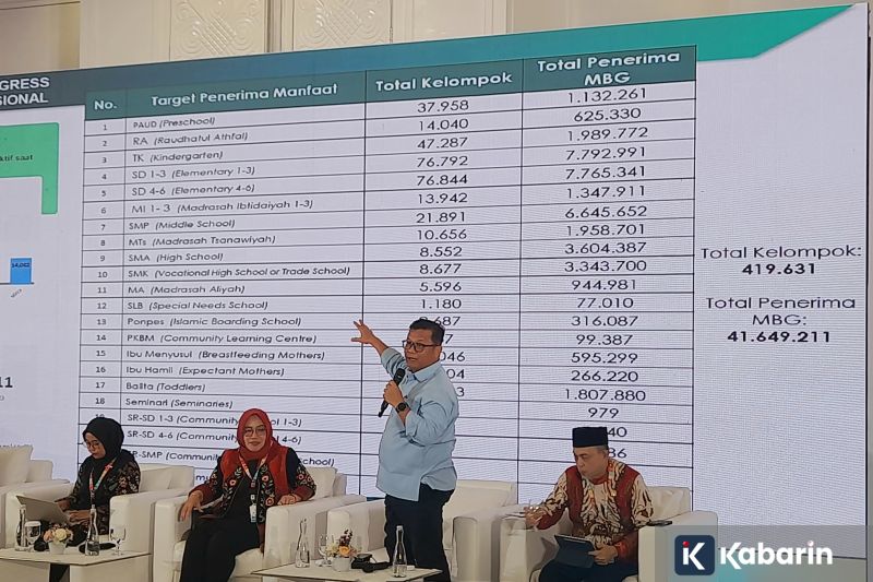 Hakim Argentina dicopot usai terseret kasus skandal pembatalan sidang kasus kematian Maradona