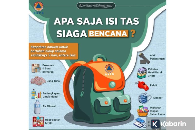 BMKG ingatkan potensi hujan lebat hingga petir di mayoritas wilayah RI hari ini