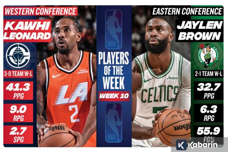 Dekorasi Natal Jadi Spot Foto Favorit Pengunjung Mal saat Libur Akhir Tahun