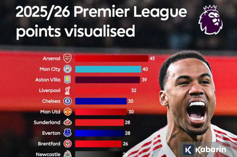 Vonis Kasus Prada Lucky, 17 Prajurit Dijebloskan ke Penjara dan Dipecat