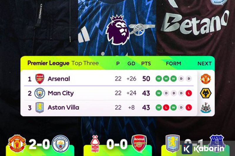 KPK Ungkap OTT Wali Kota Madiun Dimulai Sejak Senin Pagi