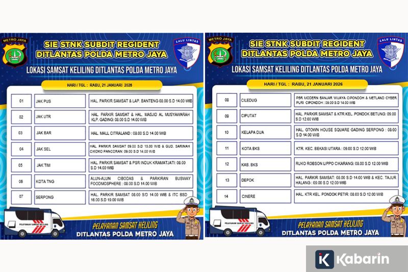 14 Lokasi Layanan Samsat Keliling di Jadetabek Hari Rabu Ini
