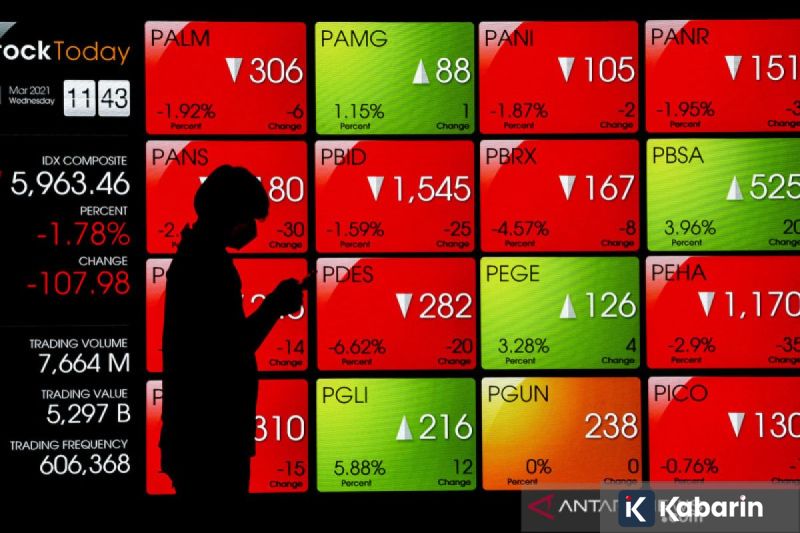 Inggris Buka Program Climate Finance Accelerator untuk Dukung Bisnis Iklim di Indonesia