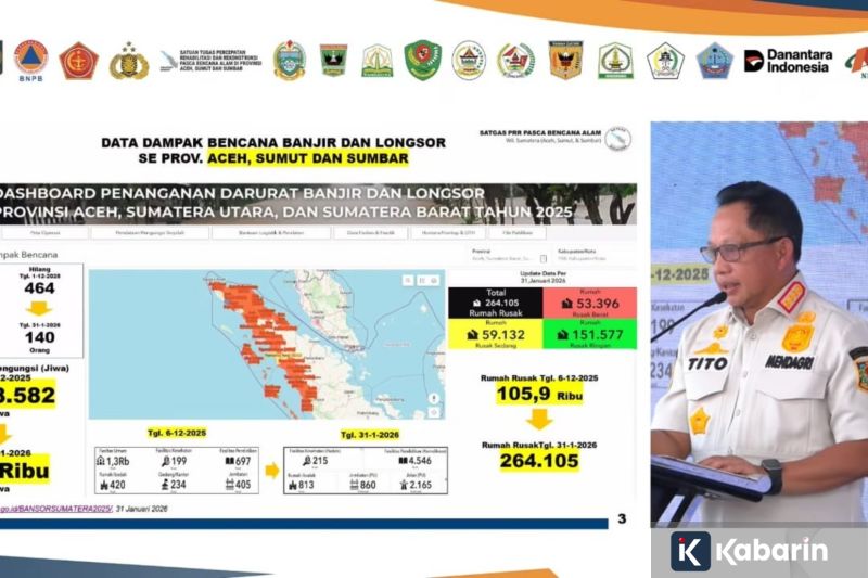 Indonesia Ikut Latihan Militer di Pakistan Bersama 19 Negara