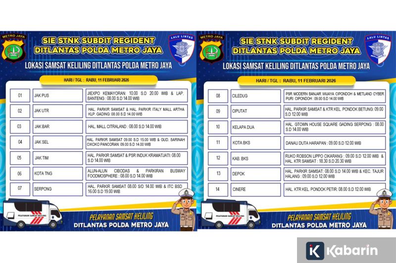 5 Lokasi SIM Keliling di Jakarta pada Rabu Ini