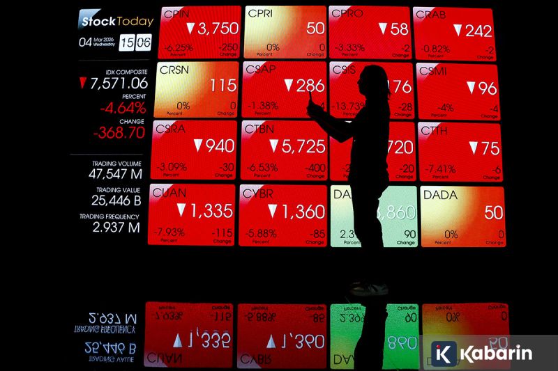 IHSG Melemah di Tengah Ketidakpastian Gencatan AS–Iran