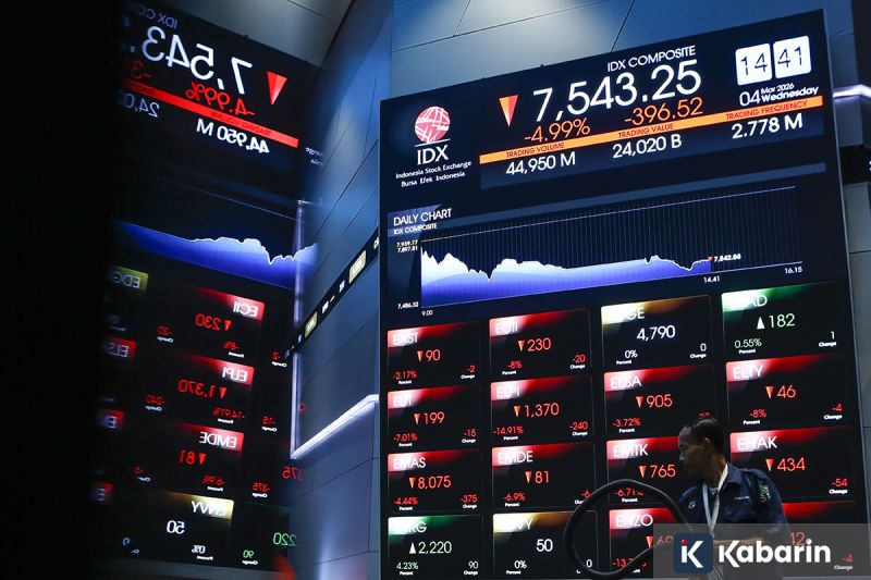 IHSG Melemah 48,41 Poin pada Pembukaan Senin Pagi