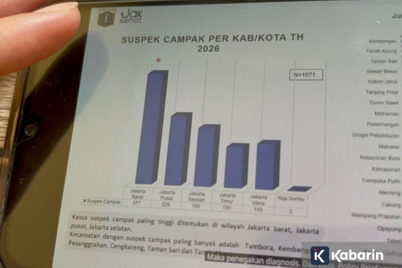Gunung Dukono Erupsi Lagi, Abu Vulkanik Mencapai 1.200 Meter