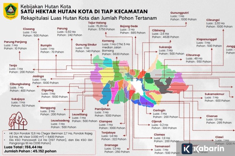 Crystal Palace Fokus Kejar Liga Inggris dan Liga Conference