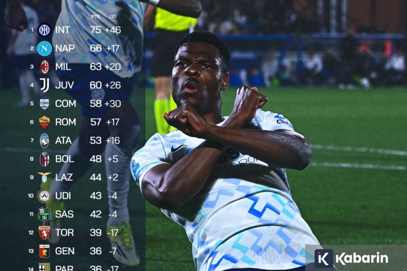 BMKG Prediksi Potensi Hujan Lebat di Sejumlah Wilayah Indonesia