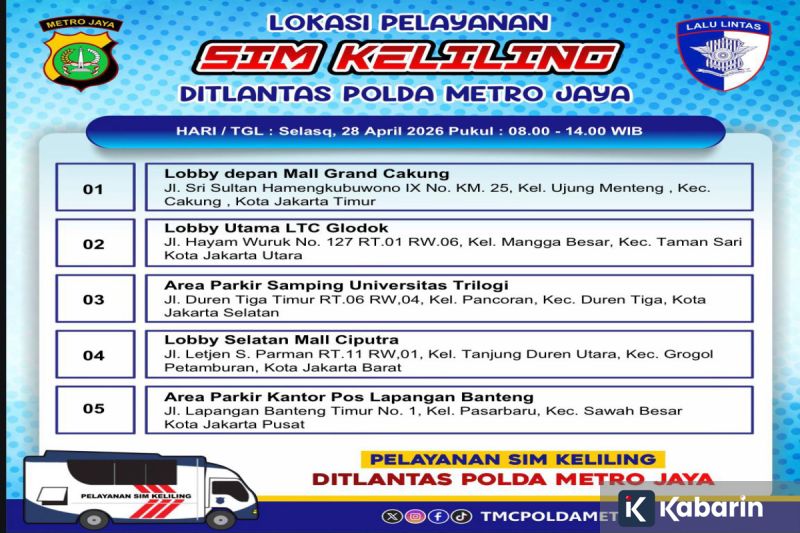 Stasiun Bekasi Timur untuk Sementara Tidak Melayani Penumpang