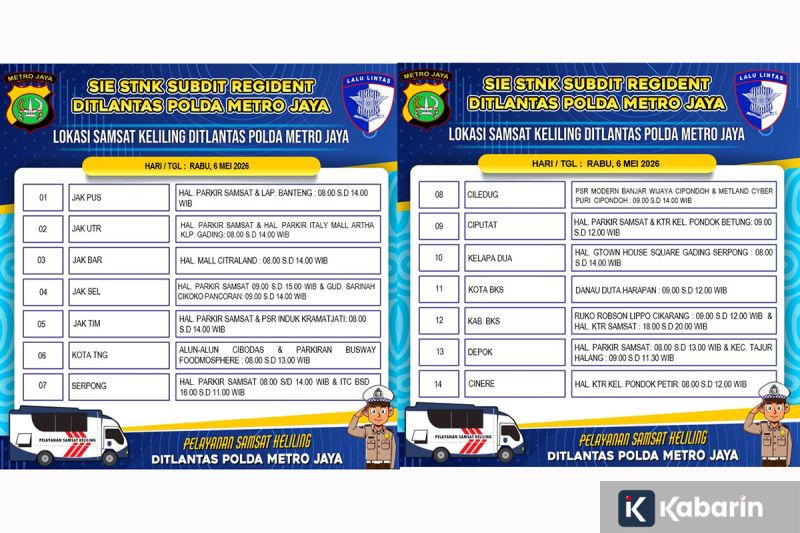 Hujan Ringan Diprediksi Bakal Guyur Jakarta Sore Ini