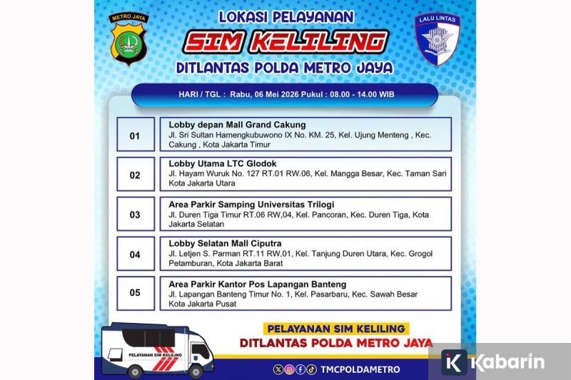 14 Lokasi Samsat Keliling di Jadetabek Hari Jumat Ini