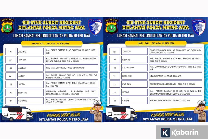 Sebagian Indonesia Diprediksi Diguyur Hujan Lebat pada Selasa Ini