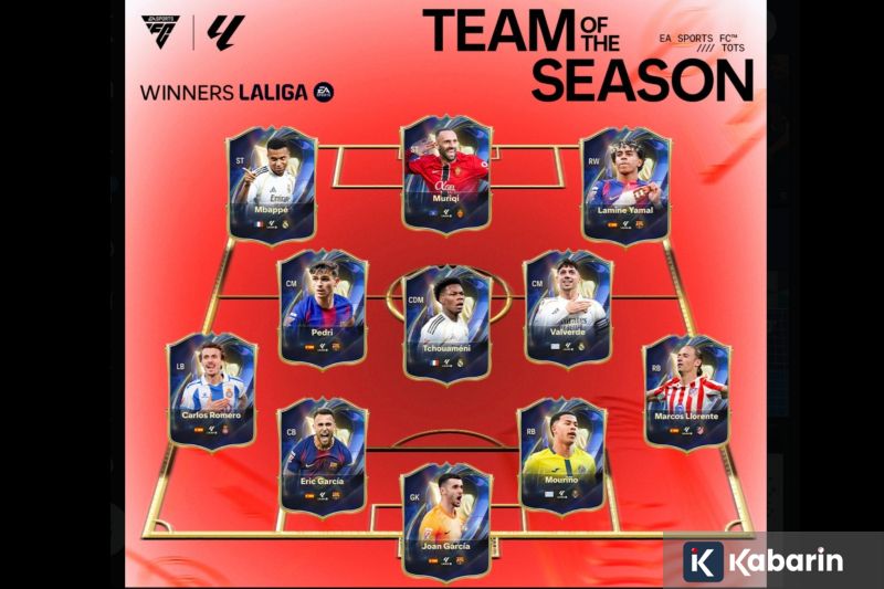 Pemain Barcelona Mendominasi Tim Terbaik La Liga Spanyol 2025/2026