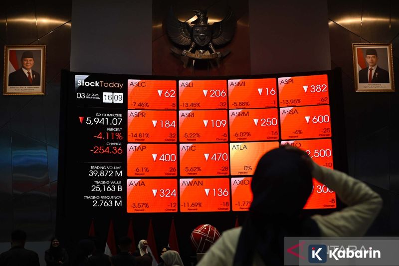 IHSG Anjlok Lebih dari 4 Persen, Sentimen Pasar Dinilai Krisis Kepercayaan