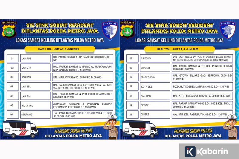 Hujan Ringan Berpotensi Guyur Sebagian Besar Indonesia Jumat Ini