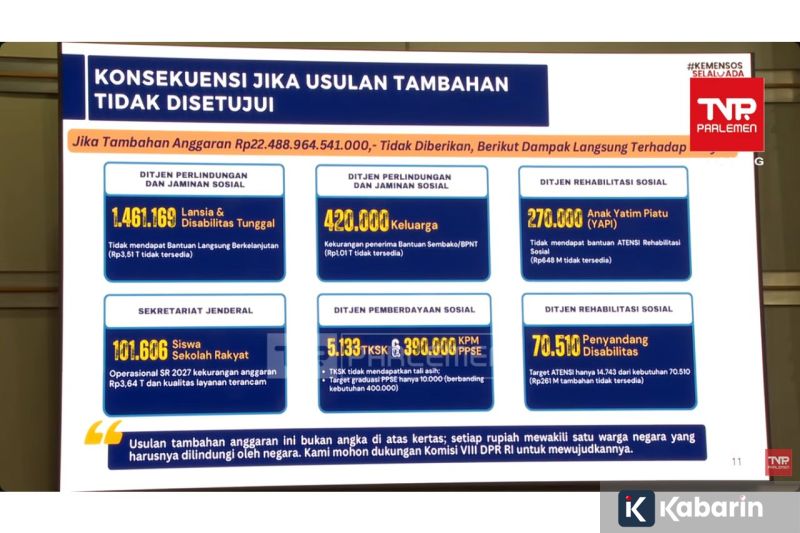Prabowo Batal Hadiri KTT ASEAN–Rusia di Kazan, Ini Penjelasan Istana