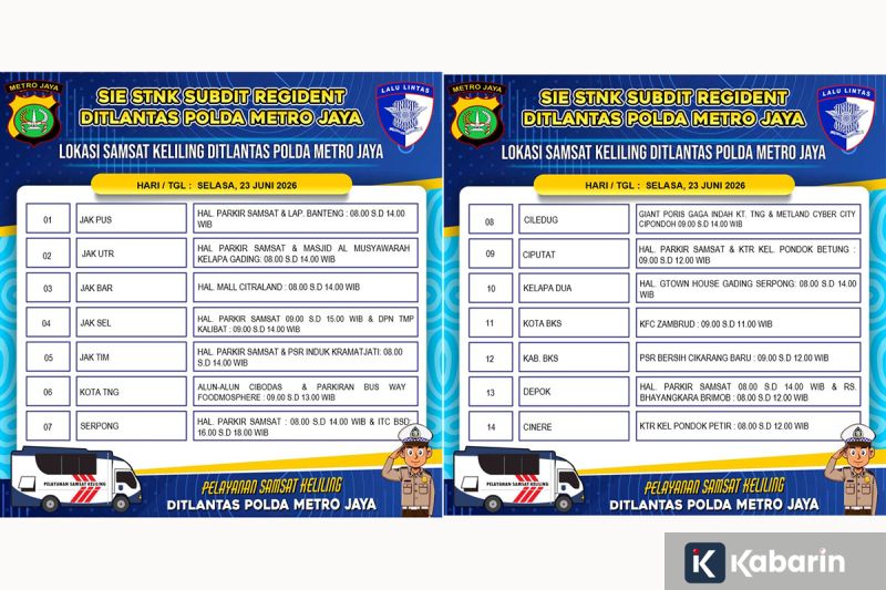 BMKG Prediksi Hujan Ringan Guyur Mayoritas Wilayah Indonesia pada Selasa