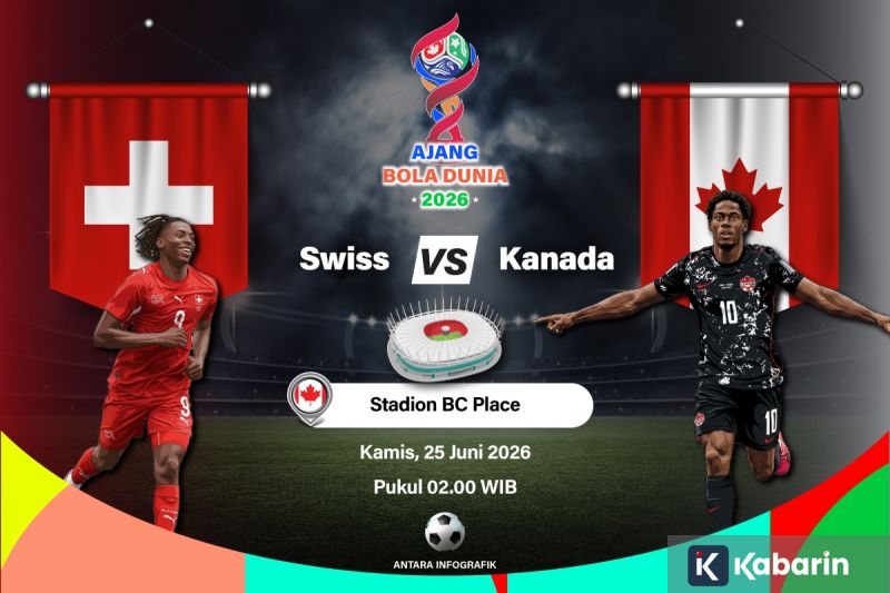 Pelatih Kanada Nilai Anak Asuhnya Kurang Agresif saat Dibungkam Swiss